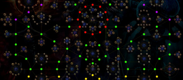 Path of Exile Atlas Passive  Tree